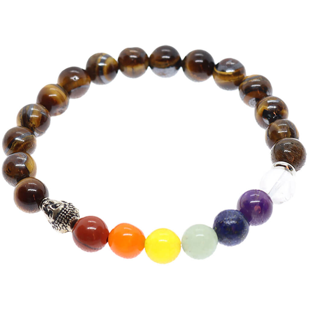 Pulsera Balance - Chakra/Ojo de Tigre/Buda